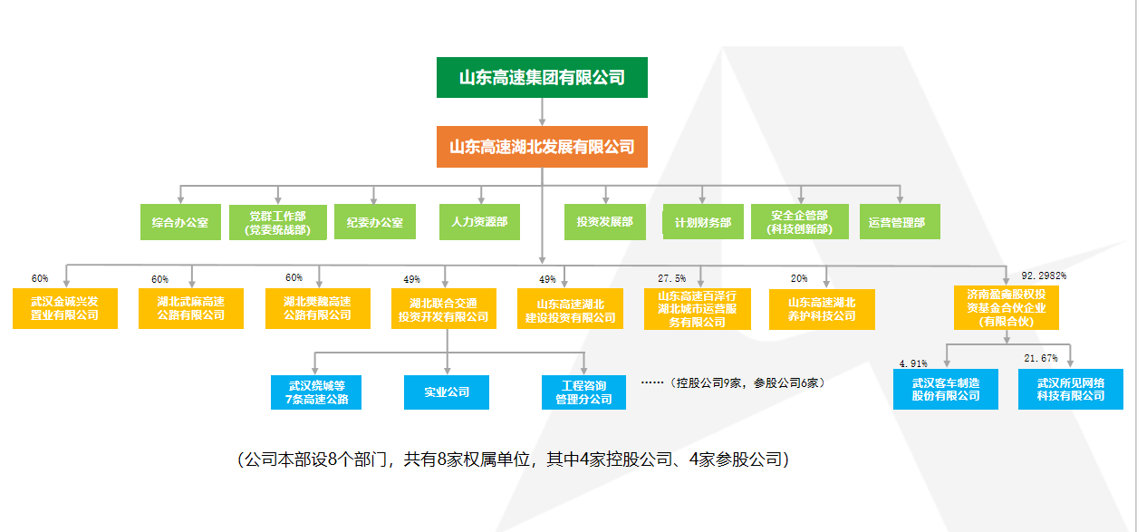 �������֡������,ܰ����,��ѡ��